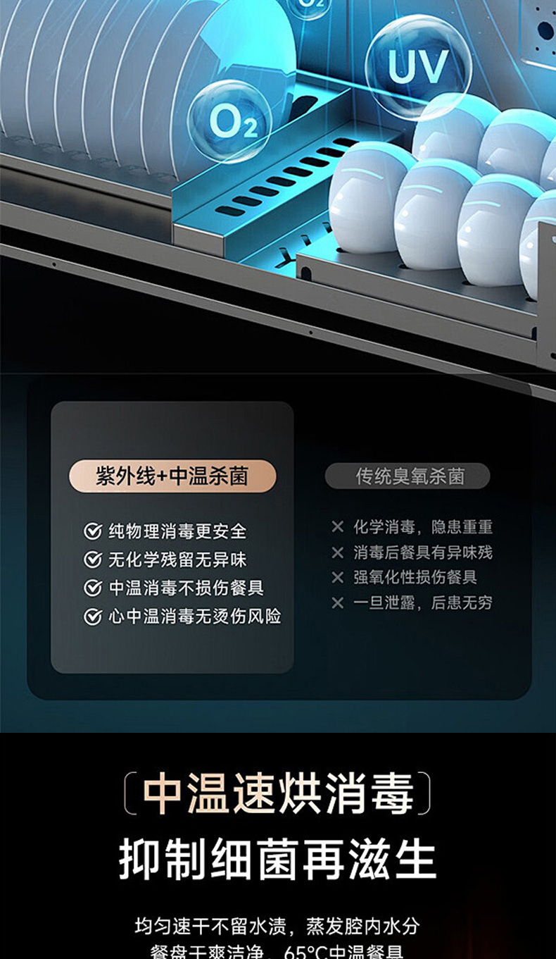 JJZT-A02X消毒柜款详情_10.jpg