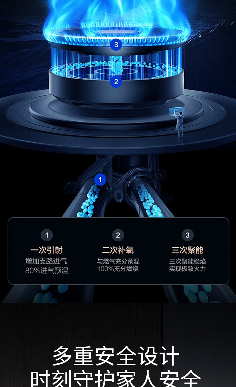 JZT-Q83灶具详情_06.jpg