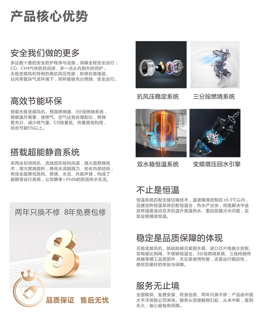 产品核心 (2).jpg